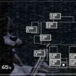 FNAF In Real Time 1